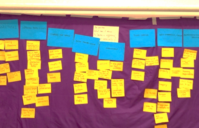 a wall full of post it notes